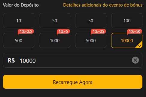 A tabela do são paulo